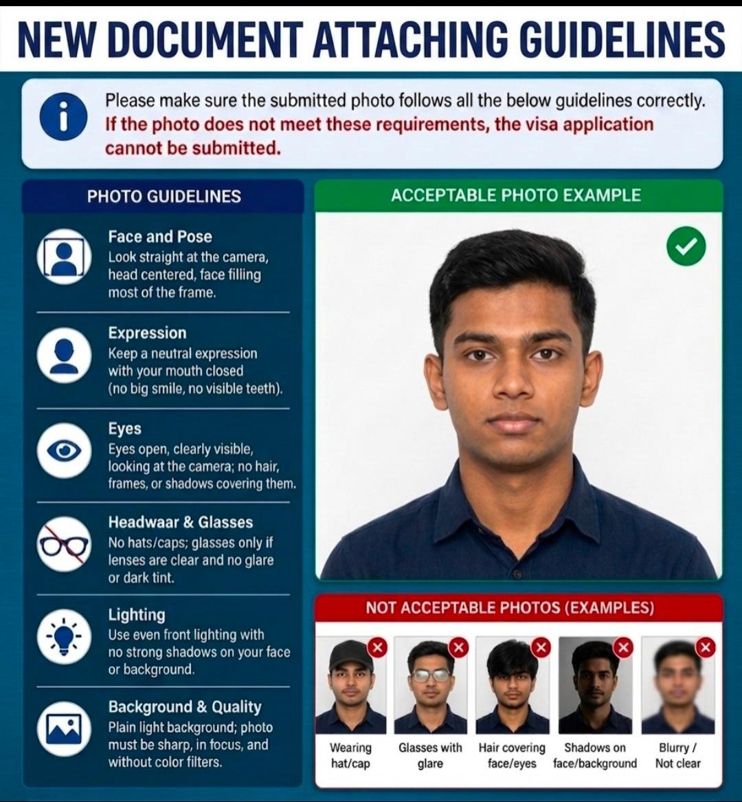 Photo Guidelines